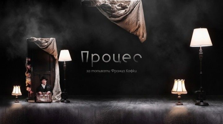 Процес